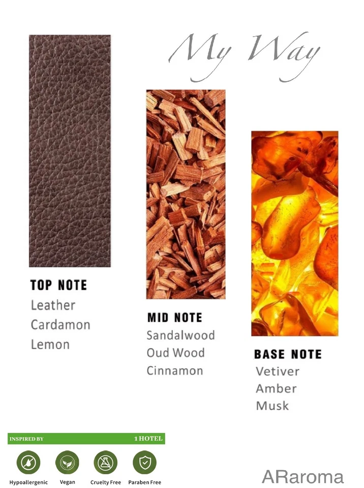 My Way Fragrance Oil Scent - Luxury Hotel Inspired 500ml - Image 2 of 2