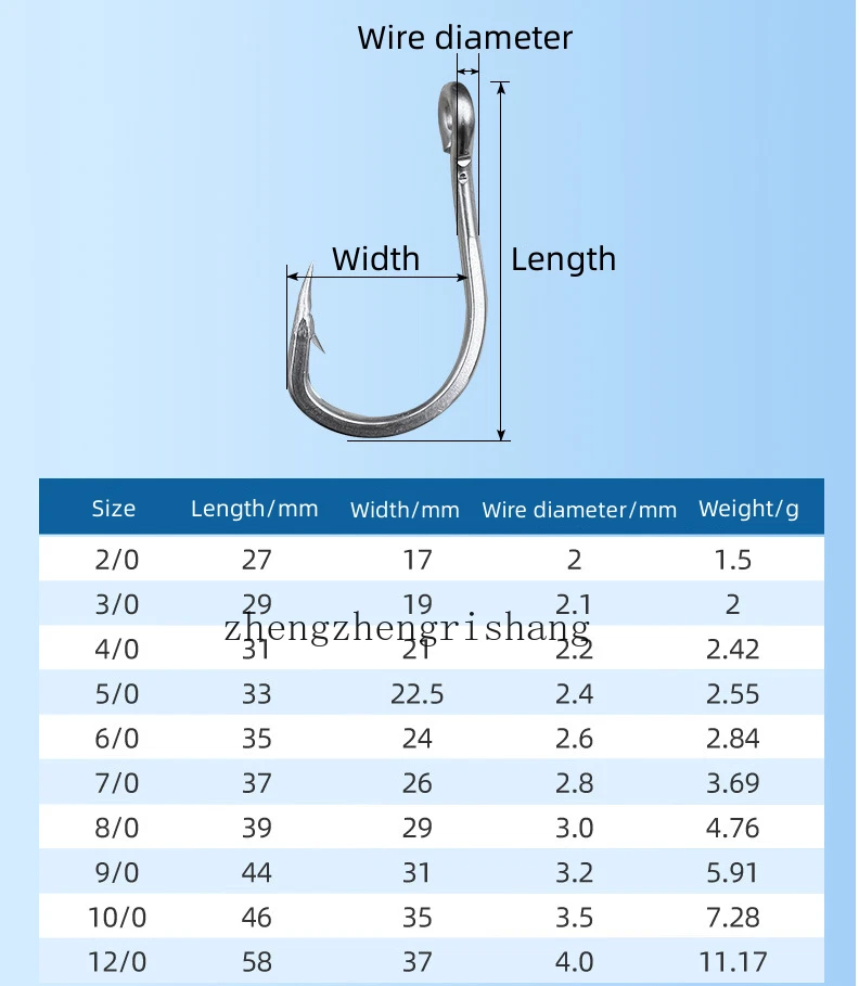 20/50Pcs Stainless Steel Saltwater Fishing Hooks Big Game Sharp Hook 2/0-12/0# - image 2 of 4