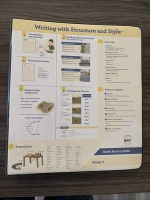 IEW Writing With Structure And Style, Student Resource Binder￼
