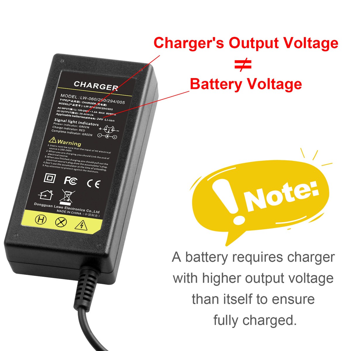 EAOENLS 42V 2A Charger(6 Plugs) Universal For 36V Li-ion Battery,Electric Bicycle Scooter Ebike Battery Charger