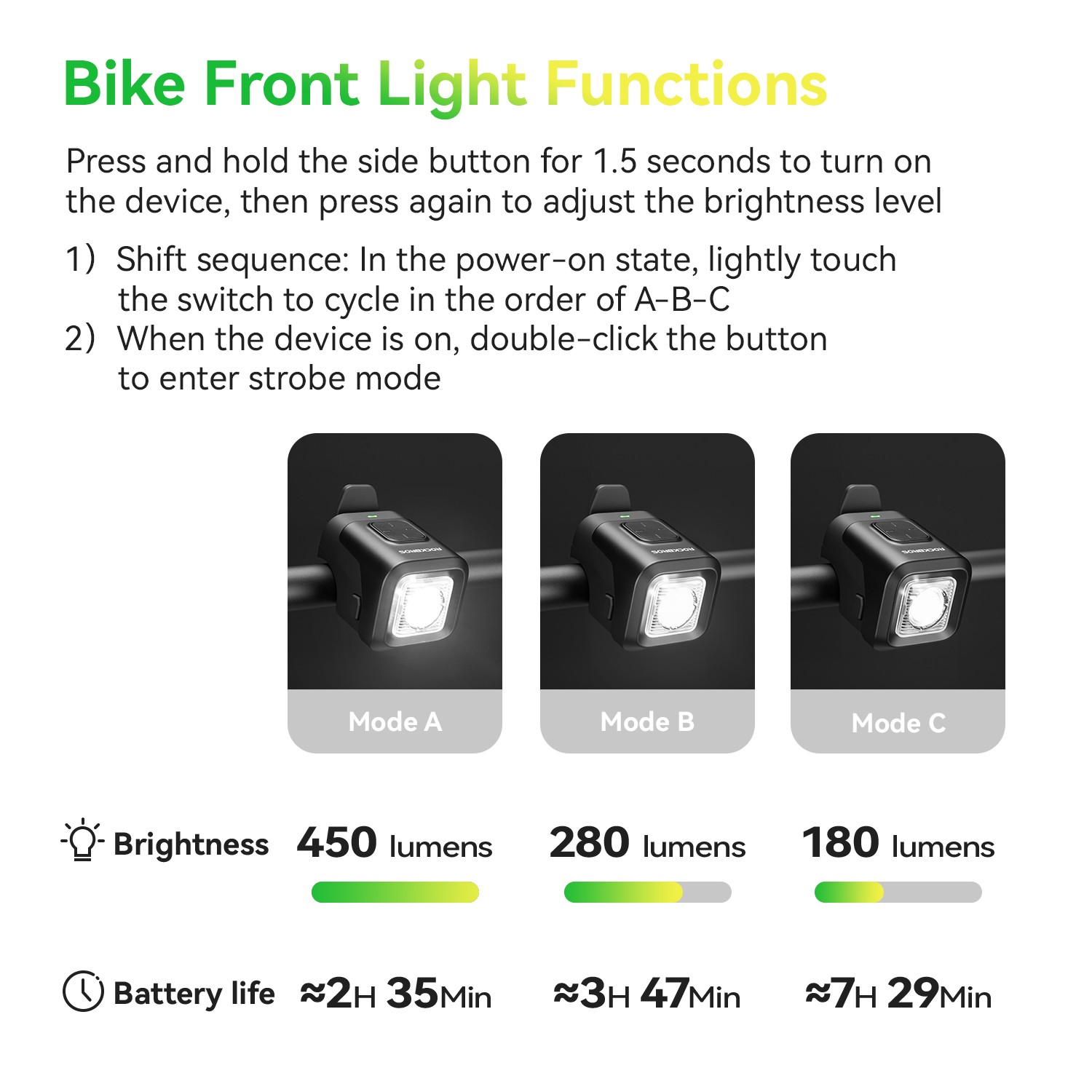 ROCKBROS Bike Horn Bicycle Light 2 in 1,120 dB Horn & 450LM Headlight Waterproof