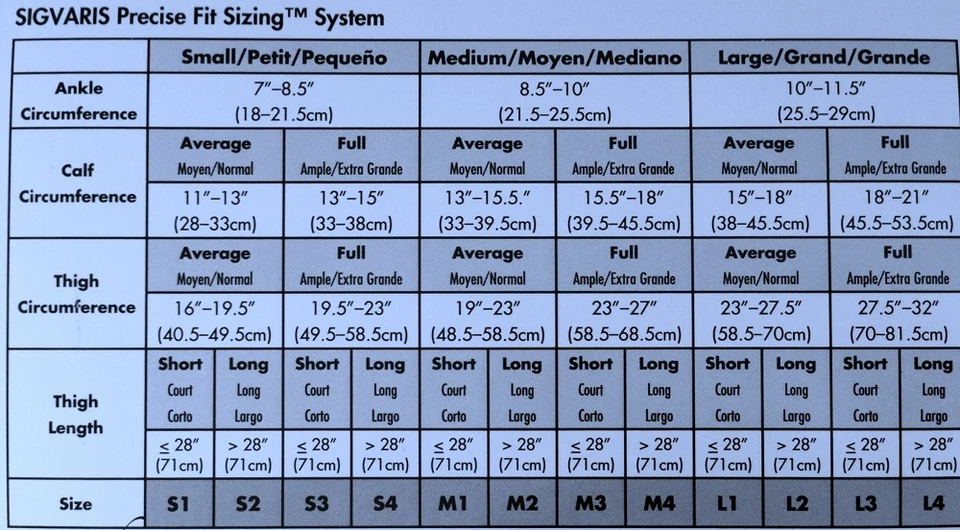 Medias médicas hasta el muslo Sigvaris serie 232 para hombre y mujer 20-30 mmHg OFERTA Foto 2 de 2