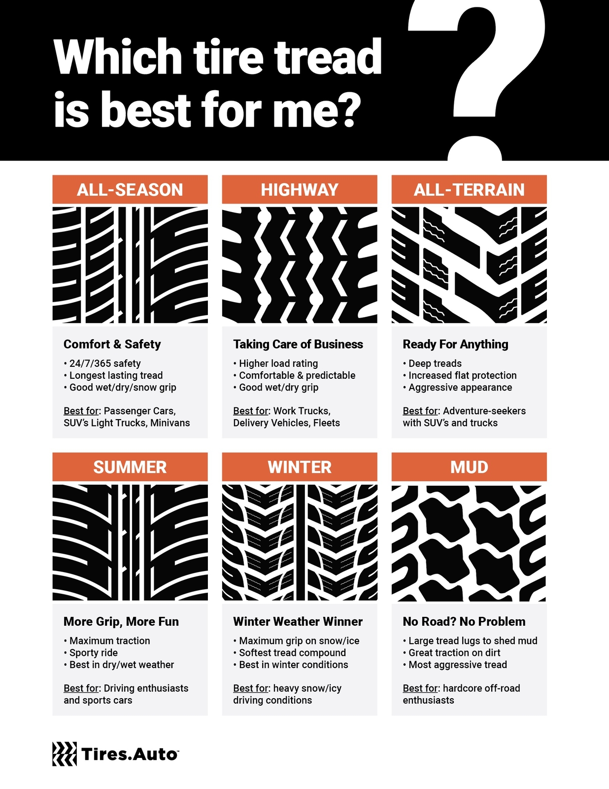 Sumitomo Encounter AT 255/65R17 2556517 255 65 17 All Terrian Tire