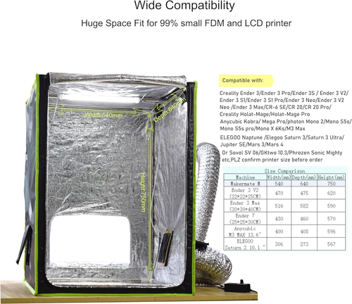 Enclosure for 3D Printer with Ventilation,Led Light,Thermo-Hygrometer Resin 3D P - Picture 5 of 12