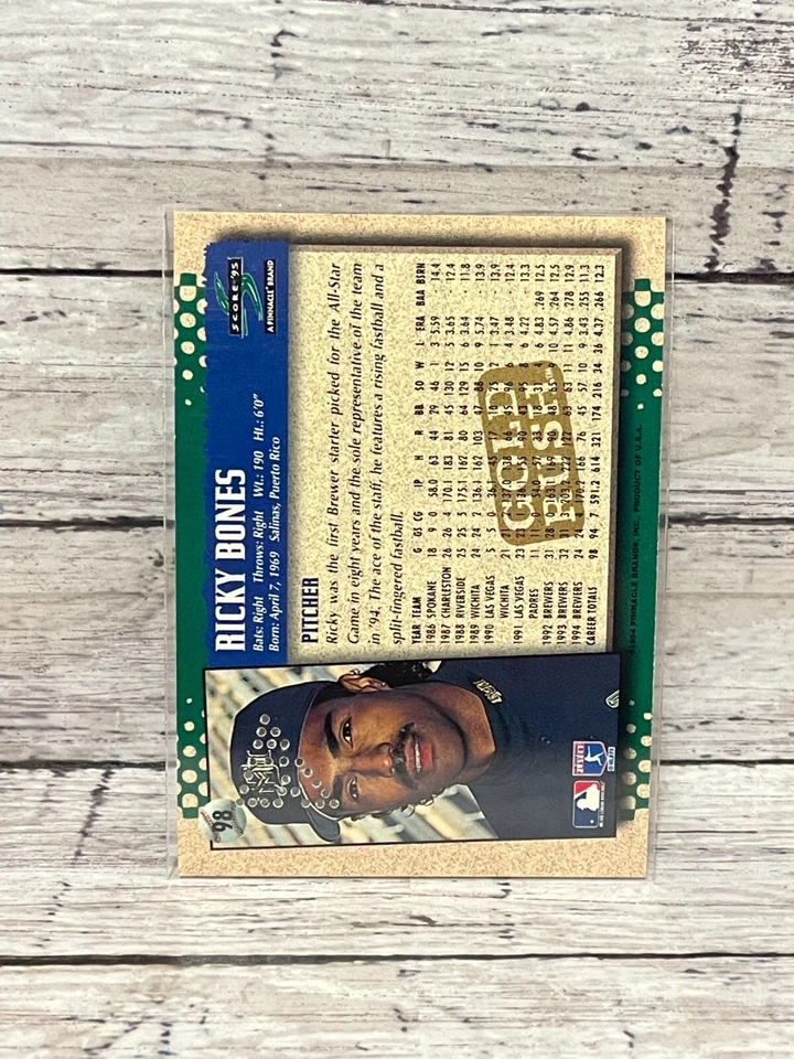 1995 Score Gold Rush Punched Redeemed #98 Ricky Bones - Image 2 of 2