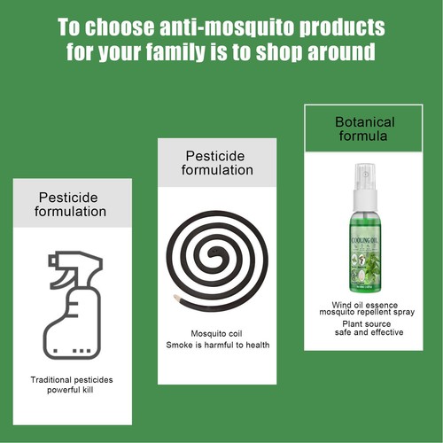 2 Stück 60 ml medizinisches Öl Spray Mückenstiche Linderung erfrischend medizinisch O TPG - Bild 22 von 24