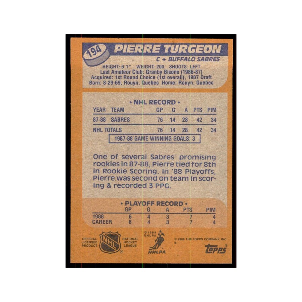 Pierre Turgeon Rookie 1988 Topps 194 Buffalo Sabres Hockey Card NM eBay