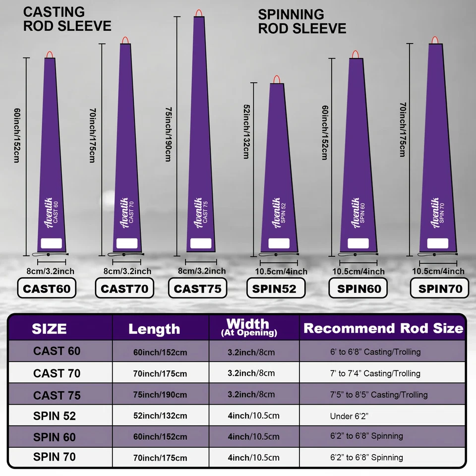 Neopren Float Angelrute Abdeckung Hülle Schutz Robust Robust Ruten Etui  - Bild 2 von 4