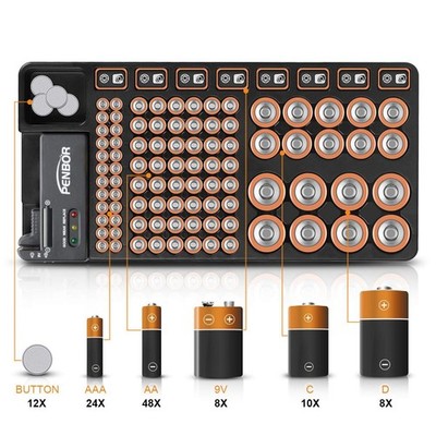 Lightweight Battery Organizer Case for Home Use with Wall-Mounted Feature