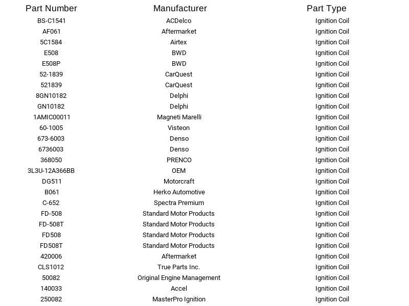 4 件套 AcDelco 点火线圈 BS-C1541 适用于福特 Mercury Lincoln Explorer 04-11 — 第 4/4 张图片