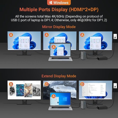 15 Port USB-C Laptop Docking Station Triple Monitor 4K@60Hz, 7x USB 10Gbps/100W - 第 9/12 張圖片