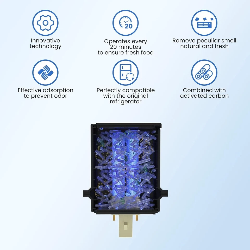 Filtro de aire GLACIER FRESH - Cartucho de repuesto Sub-Zero 7042798, paquete de 2 Foto 3 de 4