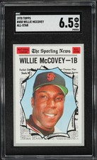 1970 Topps Baseball Cards 45