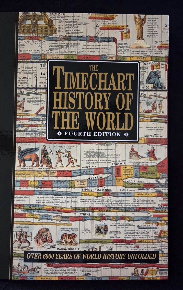 THE TIME CHART HISTORY OF THE WORLD 4TH Edition 9780785827825| eBay