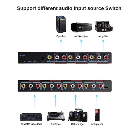 4 In 3 Out AV Switch RCA Switcher Box Video L/R Stereo Audio AV Selector Box - Picture 11 of 15