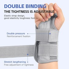 NEW Wrist Brace for Carpal Tunnel - Adjustable Night Support Brace with Splints