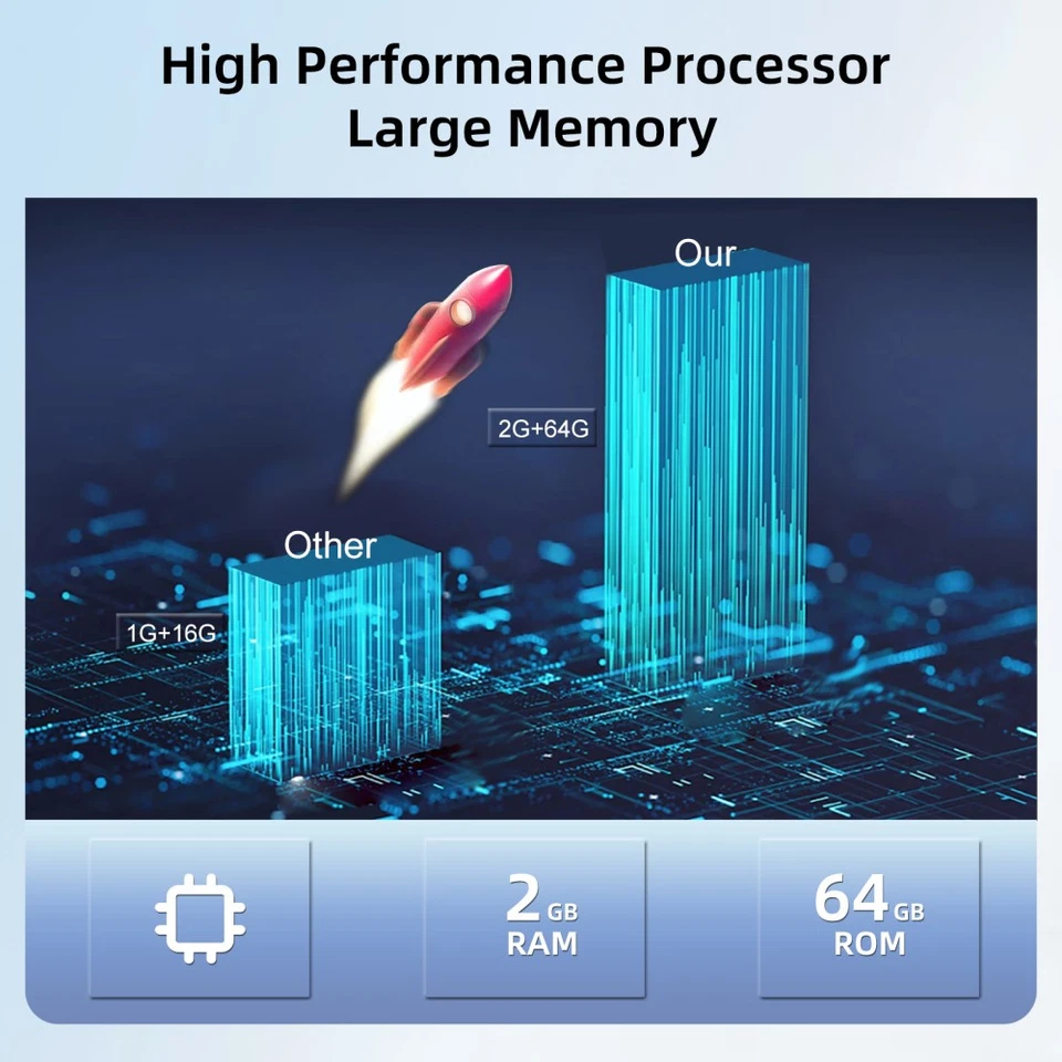 Car Radio Android 15 For Mazda CX5 2013-2015 2+64GB Apple Carplay Navi WiFi DSP - Image 4 of 4