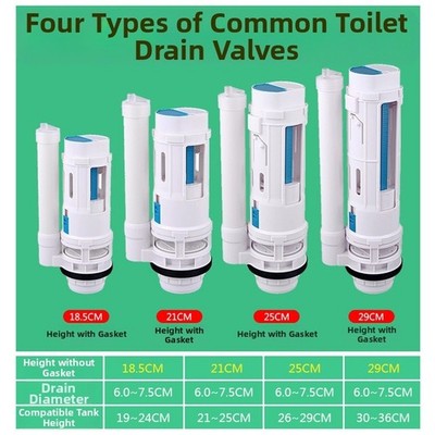 WC Tank Klappe Ersatz DUAL Spülventil ABS Kunststoff Wassersparer