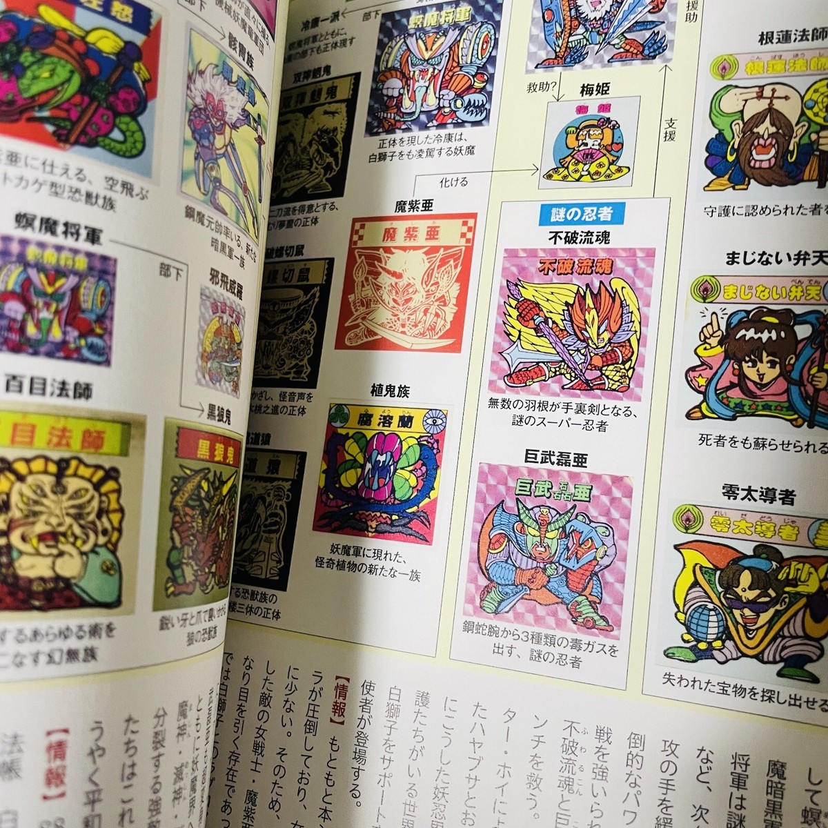 1980s Omake Stickers Encyclopedia Bikkuriman Japanese Japan