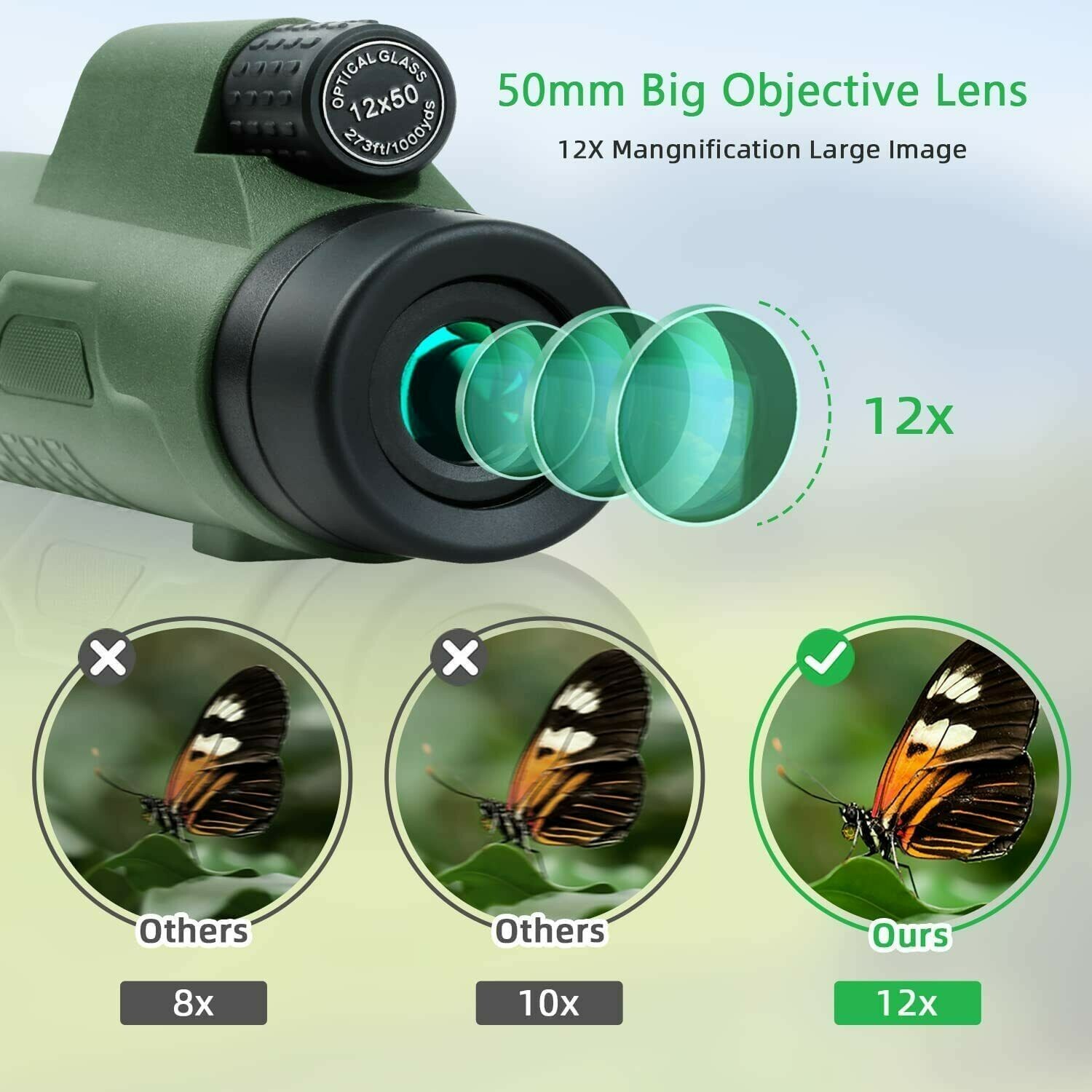 Pankoo 12X50 Monocular for Adults High Power Monocular Telescope 