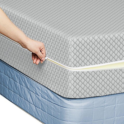 ZIPPED MATTRESS COVER PROTECTOR ANTI BED BUG TOTAL ENCASEMENT DOUBLE KING SIZE - Picture 16 of 60