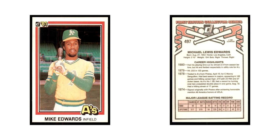 1981 Donruss Mike Edwards Baseball Cards #497.0 - Image 3 of 3