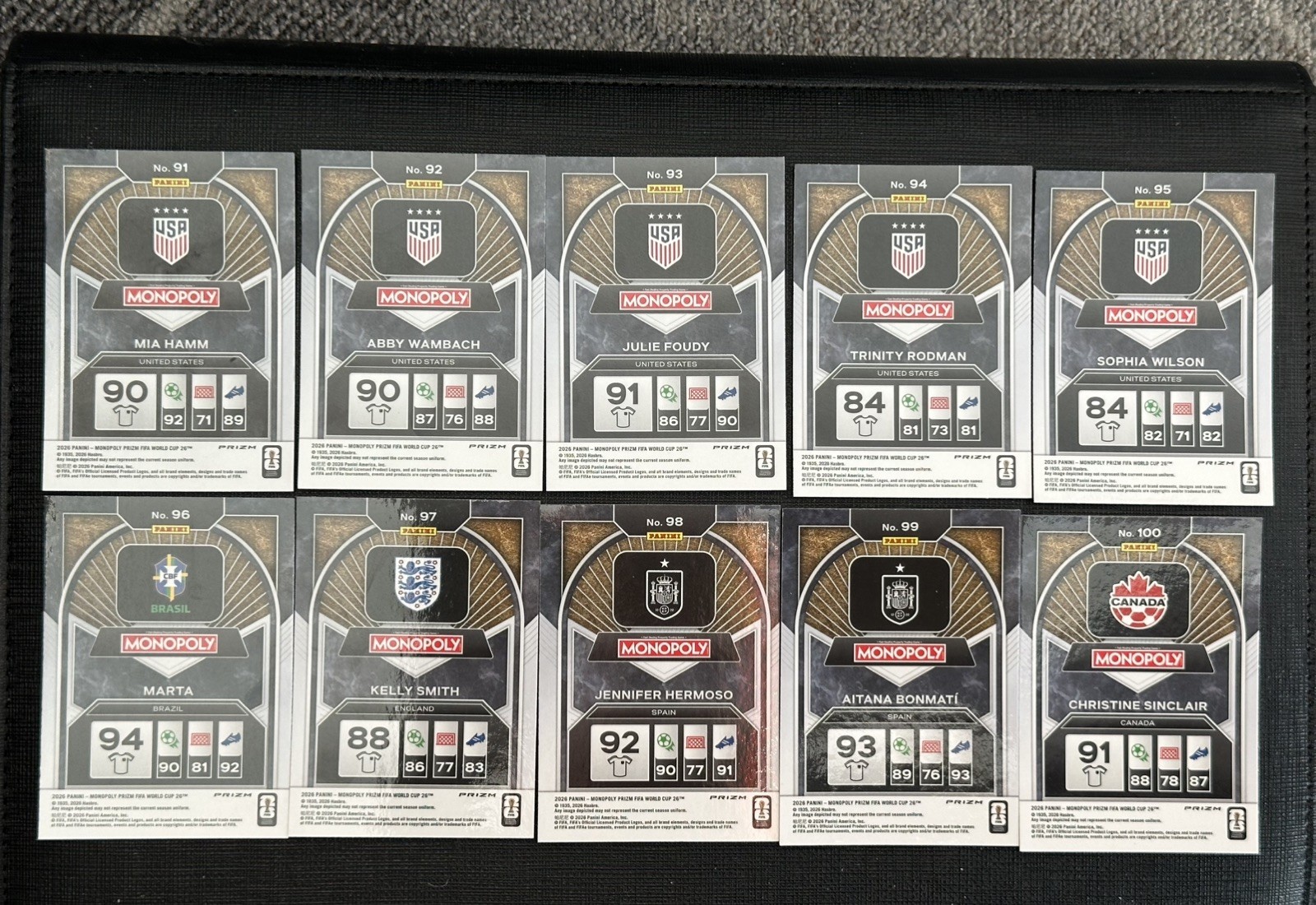 🔥GOLD CRACKED ICE COMPLETE SET! Panini Prizm 2026 FIFA World Cup Monopoly Messi view 3