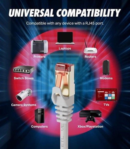 Cat7 Ethernet Cable -3 ft - RJ45 Connector - Double Shielded📦 - Afbeelding 3 van 5