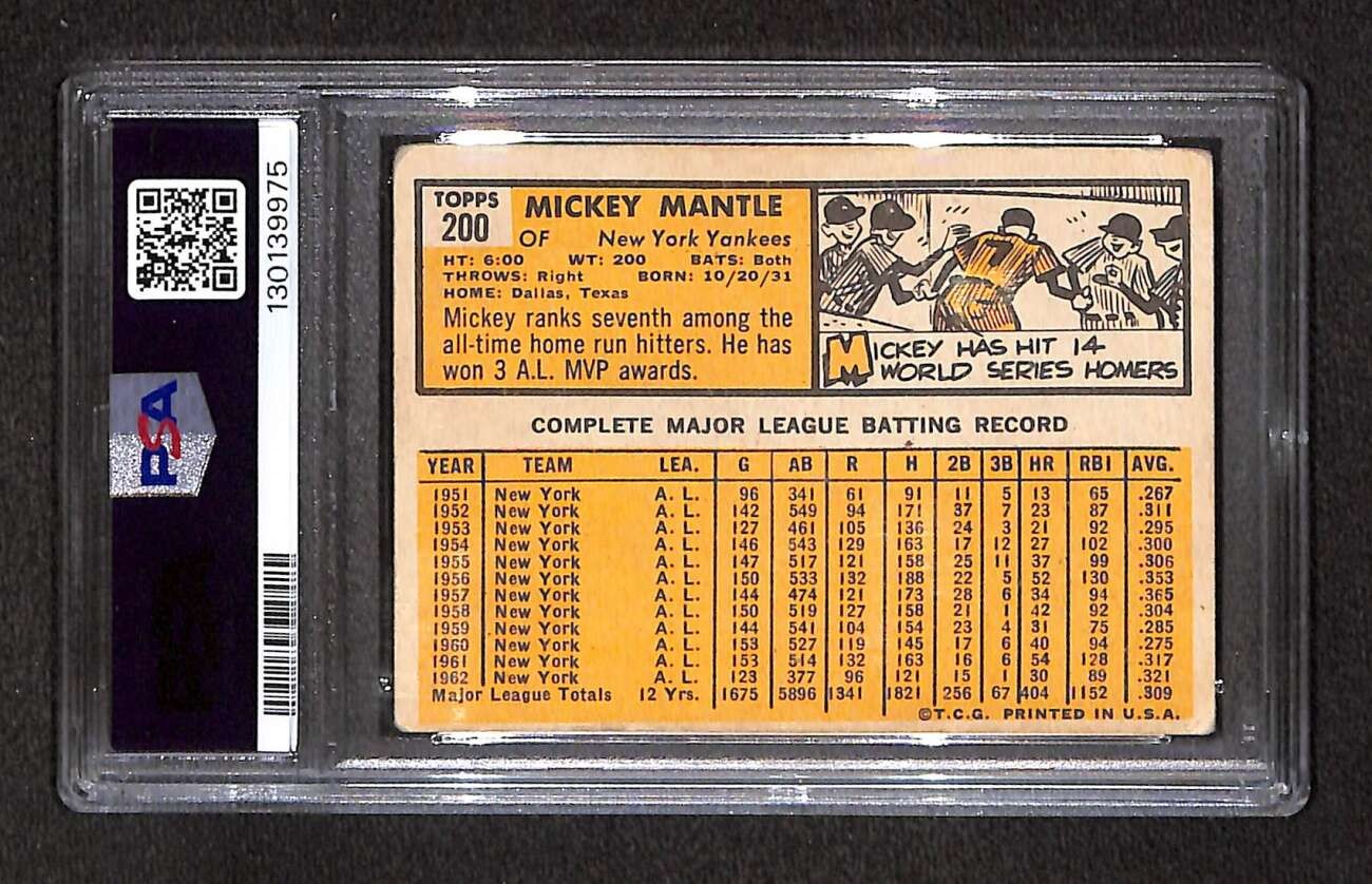 1963 Topps #200 Mickey Mantle HOF  PSA 2 GOOD C105585 view 2