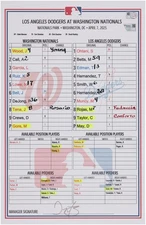 Washington Nationals GU Lineup Card vs Los Angeles Dodgers on April 7, 2025
