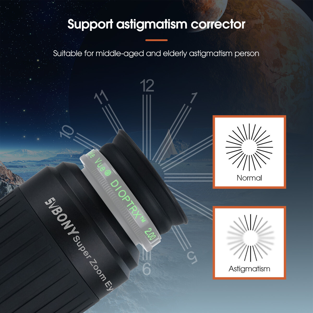 SVBONY SV230 8-20mm Zoom Eyepiece Parfocal Wide-Angle 57°-72° for