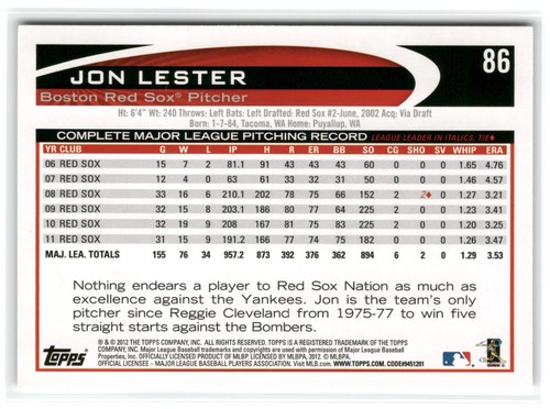 2012 Topps Opening Day Baseball - Pick a Card - Complete Your Set - 40% off 4+ - Picture 161 of 407