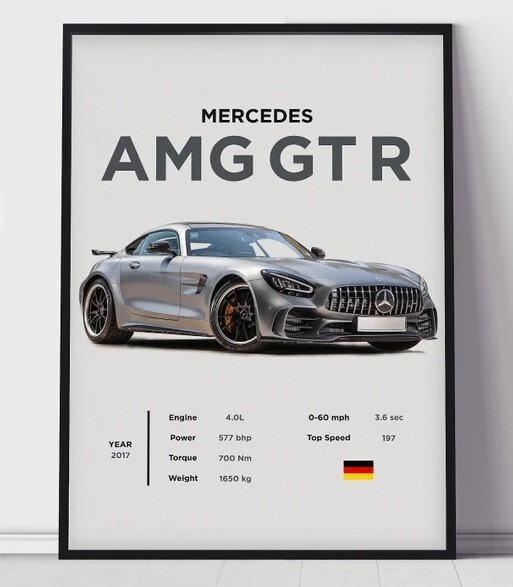 Mercedes AMG GT R Poster Print, Boys Room Decor, Home Office Art, Room