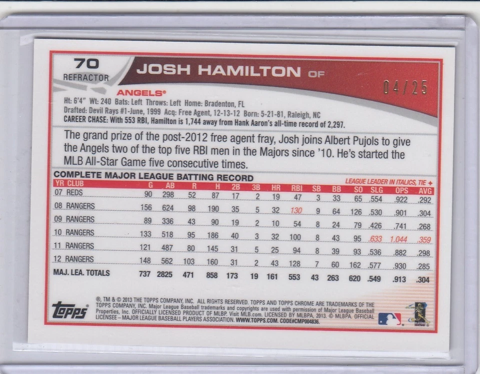 2013 Josh Hamilton Topps Chrome RED REFRACTOR Parallel /25 - #70 Reds Rays - Image 2 of 2