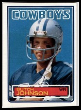 1983 Topps #48 Butch Johnson