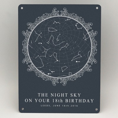 personalised gifts for 18th birthday girl