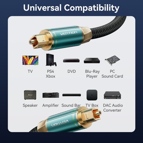 Hi-Fi Optical Fiber Audio Cable Dolby DTS For TV Home Theater Soundbar PS4 XBOX - Picture 5 of 18