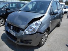 Neiman Suzuki SPLASH