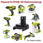 Bild 3 von 10