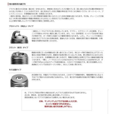 ぴろとさま専用 NGK Genuine Racing Spark Plugs R2558E-9 Stock No 97537 Plug from