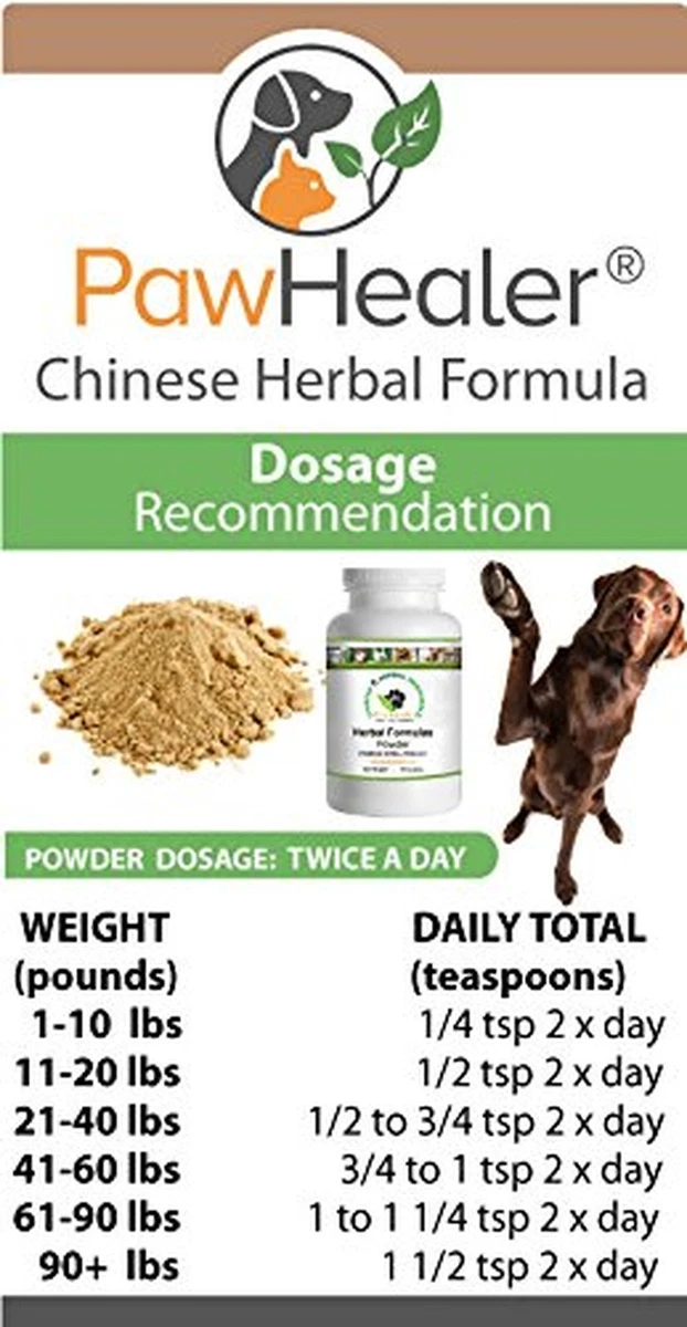 Natural remedies for cataracts in best sale dogs