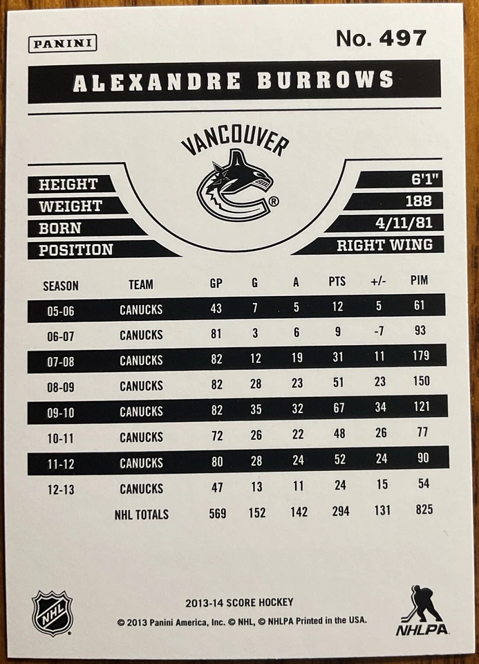 2013-14 Score Gold Alexandre Burrows #497 Vancouver Canucks - Image 2 of 2