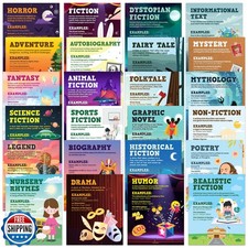 Decorably 24 Genre Posters for Classroom, 11x14in Matte-Laminated Educational