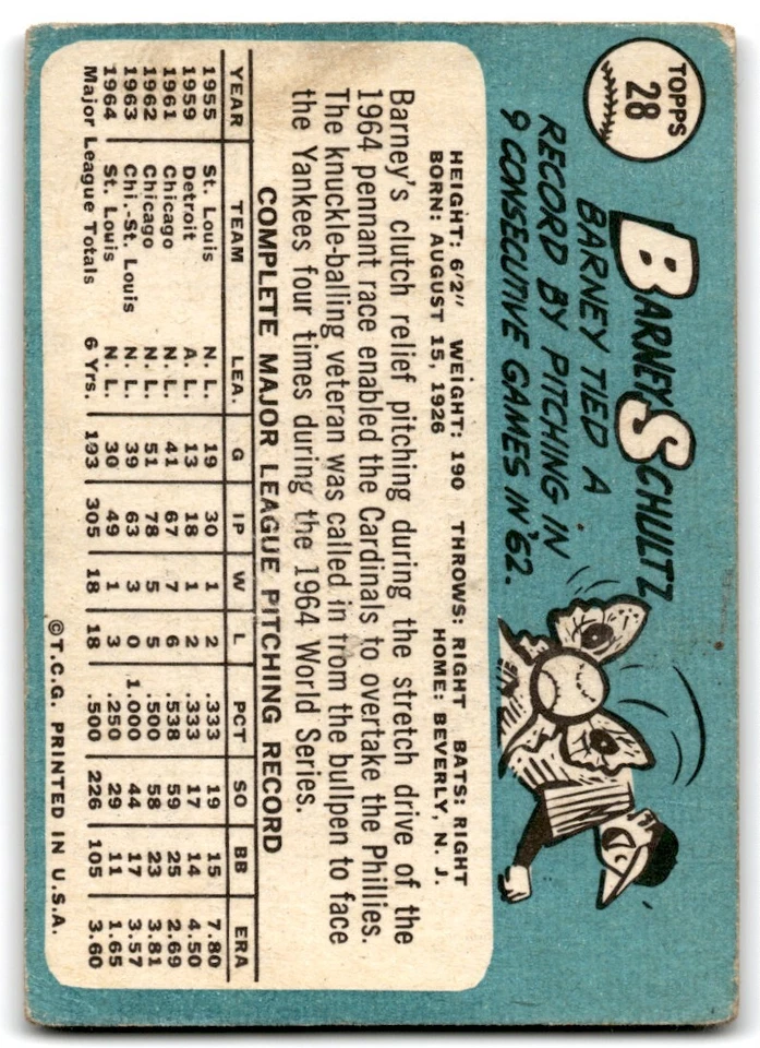 1965 Topps Barney Schultz Baseball Cards #28 - Image 2 of 2