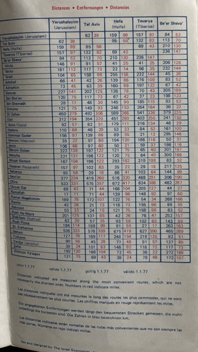 Vtg Map of Israel by Ministry of Industry, Trade, and Tourism and Bank Hapoalim - Picture 11 of 12