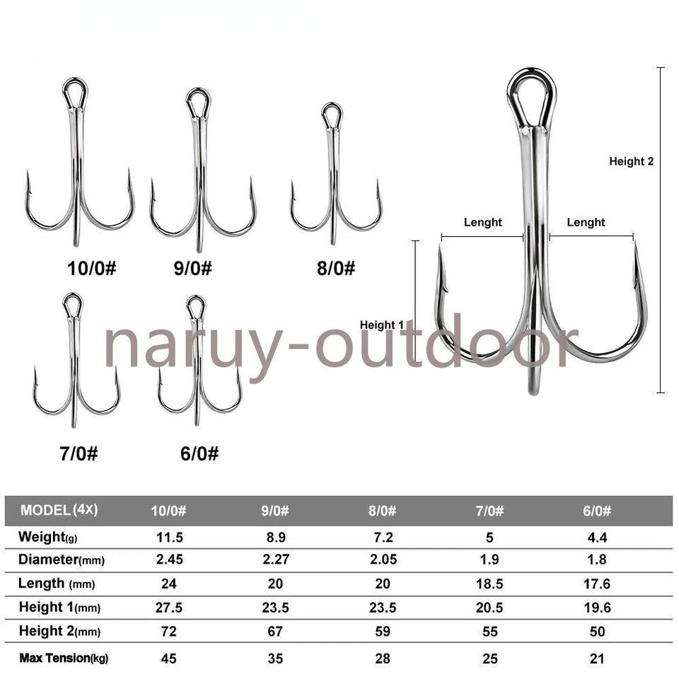 20 Stück High Carbon Stahl 4x starke Drillinge Angelhaken 6/0-10/0 - Bild 3 von 4