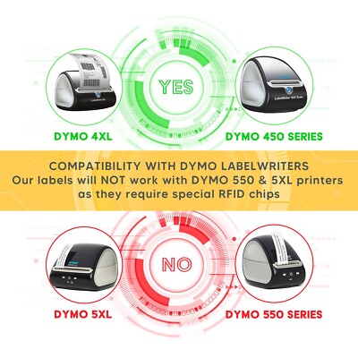 DYMO 30336 Direct Thermal Labels (1" X 2-1/8") - 200 Rolls, 500 Labels Per Roll