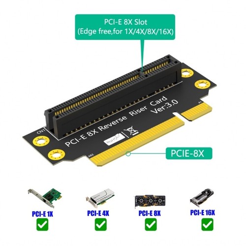 PCIE X8 90 Degree Reverse PCIE 8X to 8X Converters Male to Female Adapter - Afbeelding 4 van 8