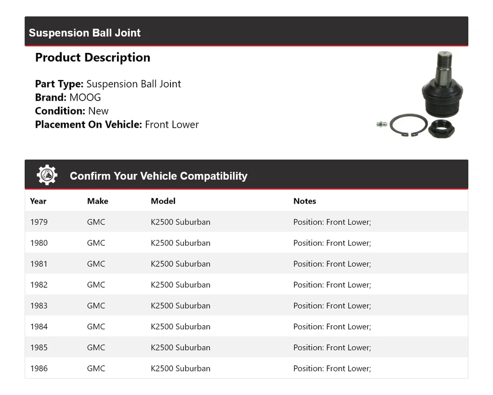 Rótula de suspensión delantera inferior MOOG 1979-1986 GMC K2500 Suburban Foto 2 de 4