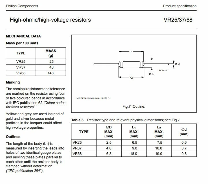 22M Ohm ±1% 0.5W High-voltage RESISTOR VR37 -- Philips (20 pieces) - Image 4 of 4